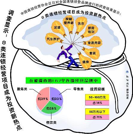 连锁经营：从规模扩张到价值深耕，解码现代商业的增长密码.jpeg