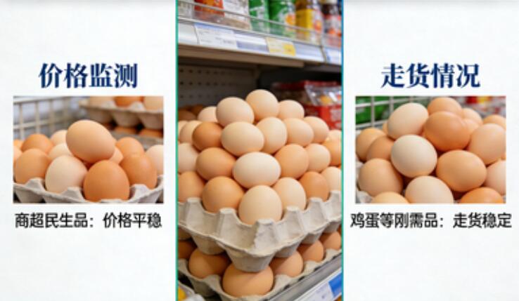 商超民生品价格平稳，鸡蛋等刚需品走货稳定.jpg