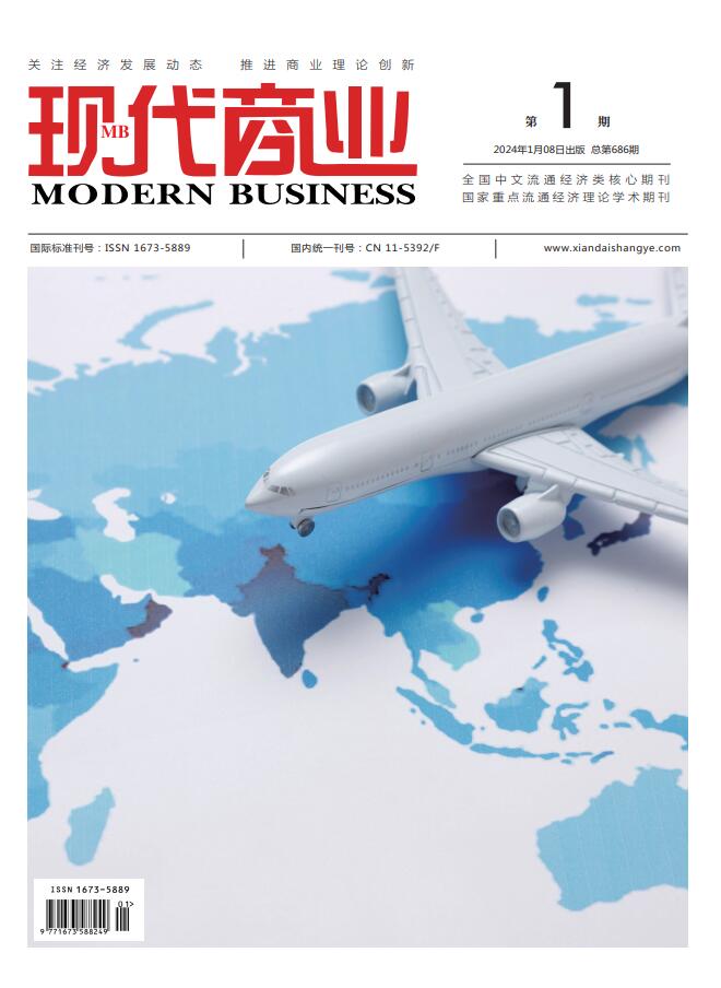 现代商业杂志2024年2月第3期目录 